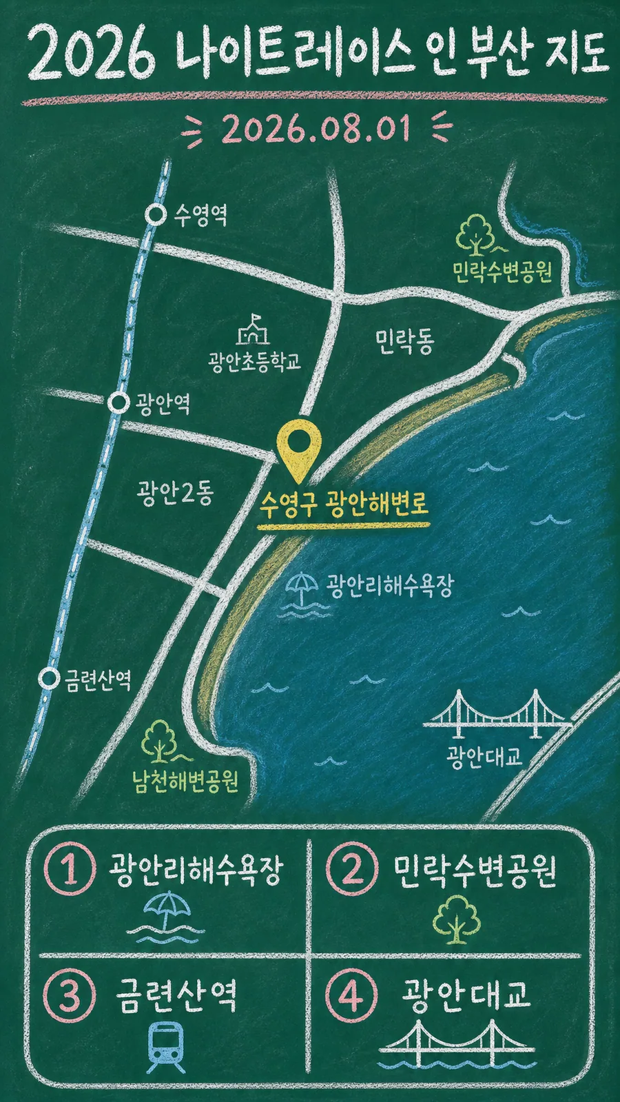 2026 나이트레이스 인 부산 원본 지도 이미지를 바탕으로 imagegen이 재구성한 칠판 판서형 그림지도