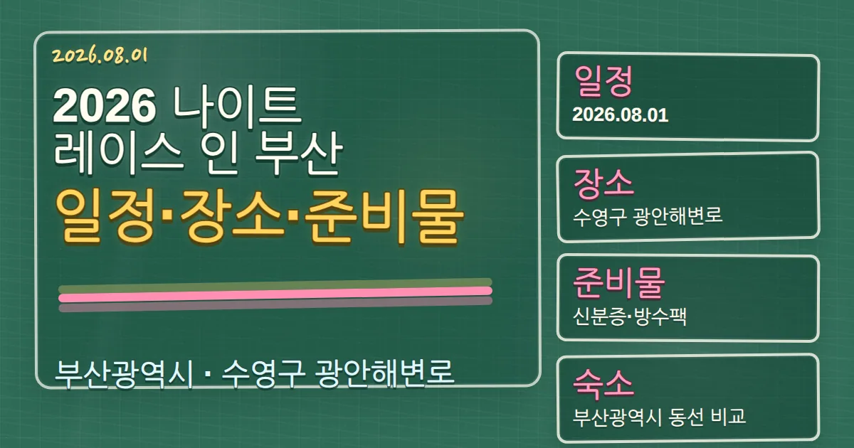 2026 나이트레이스 인 부산 일정·장소·준비물, 수영구 숙소 동선까지 칠판 판서형 대표 이미지