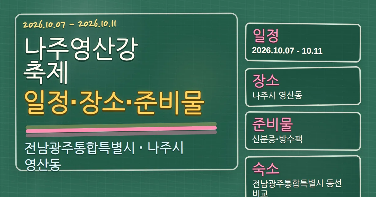 2026 나주영산강축제 일정·장소·준비물과 나주시 숙소 동선 칠판 판서형 대표 이미지