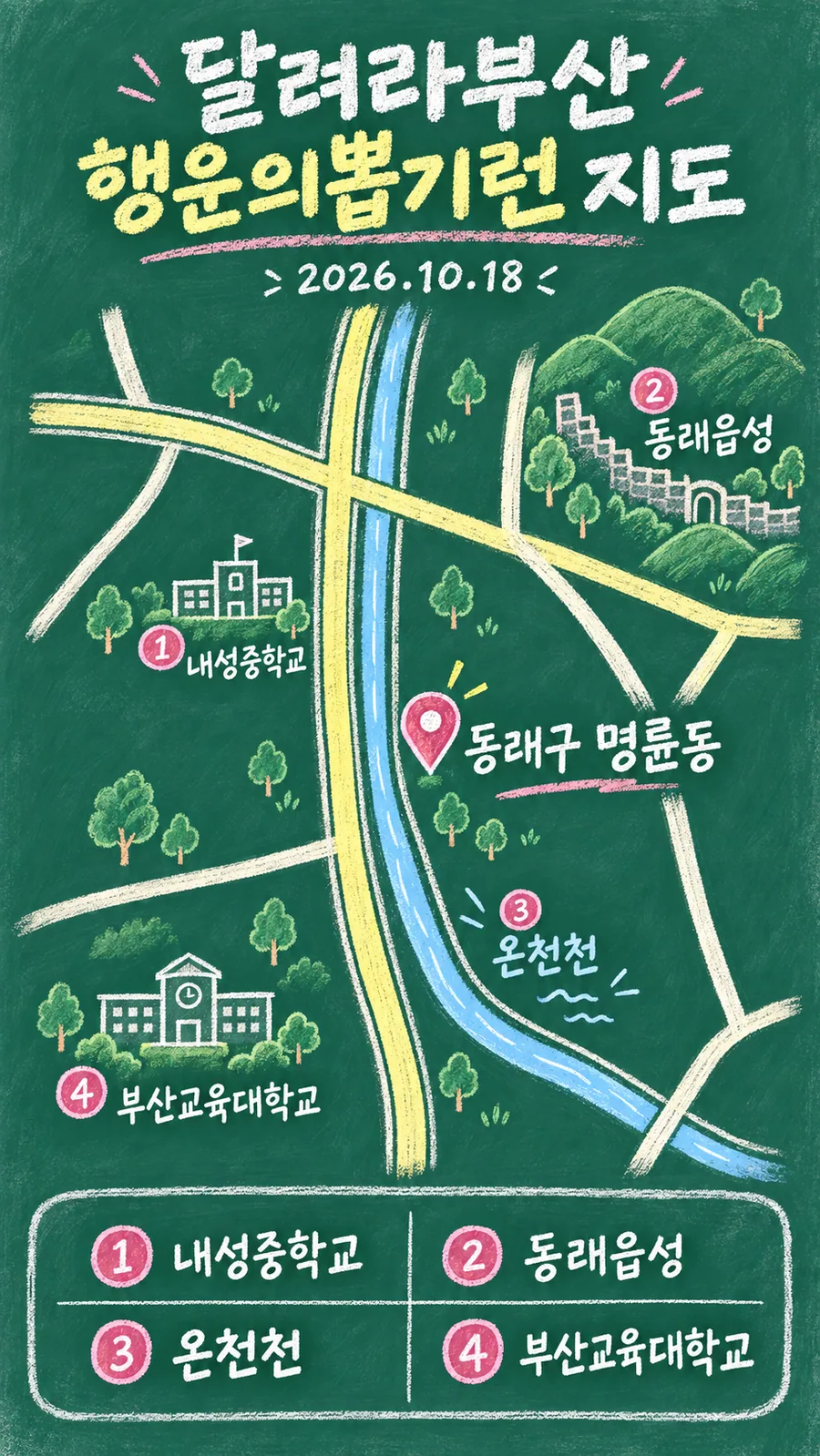 달려라부산 행운의뽑기런 원본 지도 이미지를 바탕으로 imagegen이 재구성한 칠판 판서형 그림지도