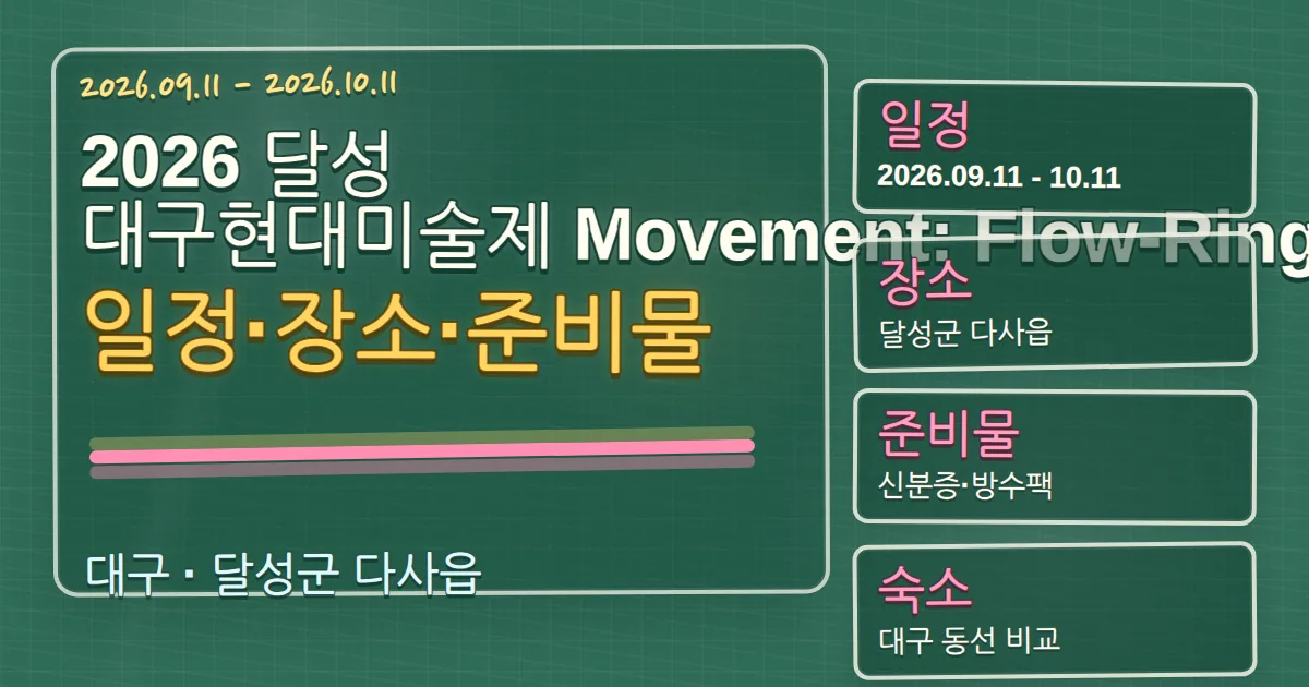 2026 달성 대구현대미술제 일정·장소·준비물, 달성군 숙소 동선까지 칠판 판서형 대표 이미지