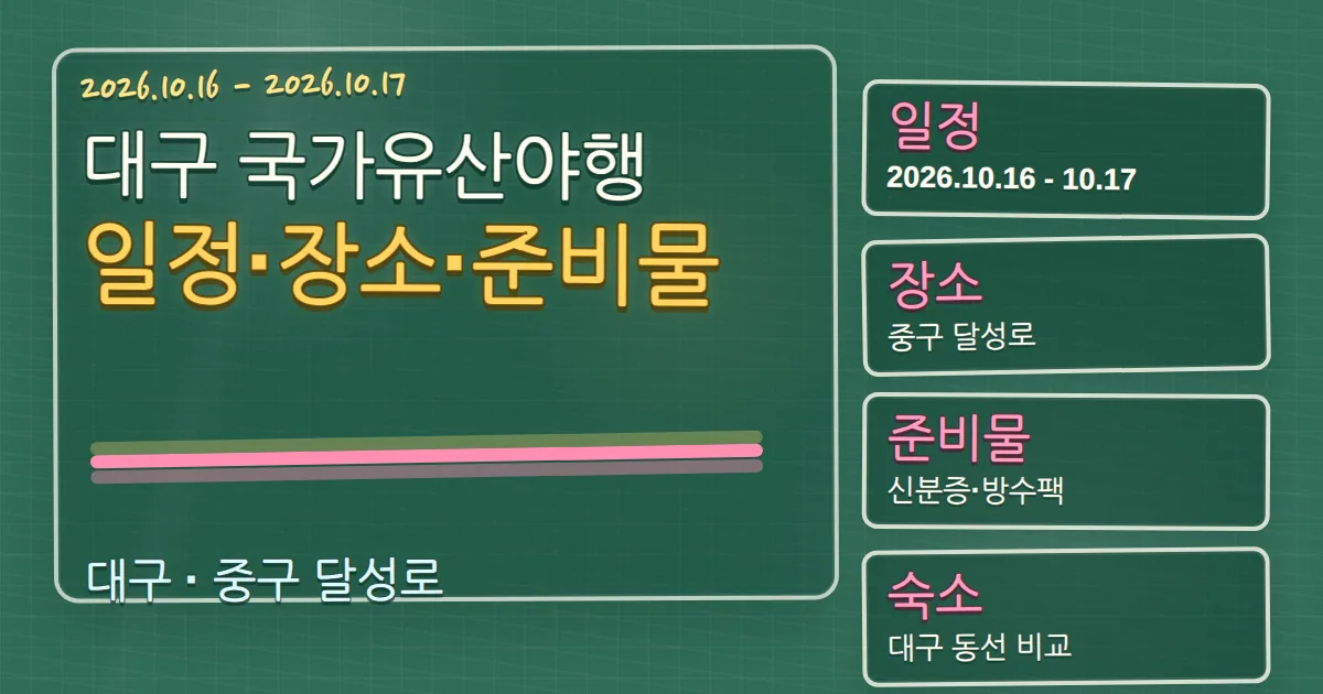 2026 대구 국가유산야행 일정·장소·준비물과 숙소 동선 칠판 판서형 대표 이미지