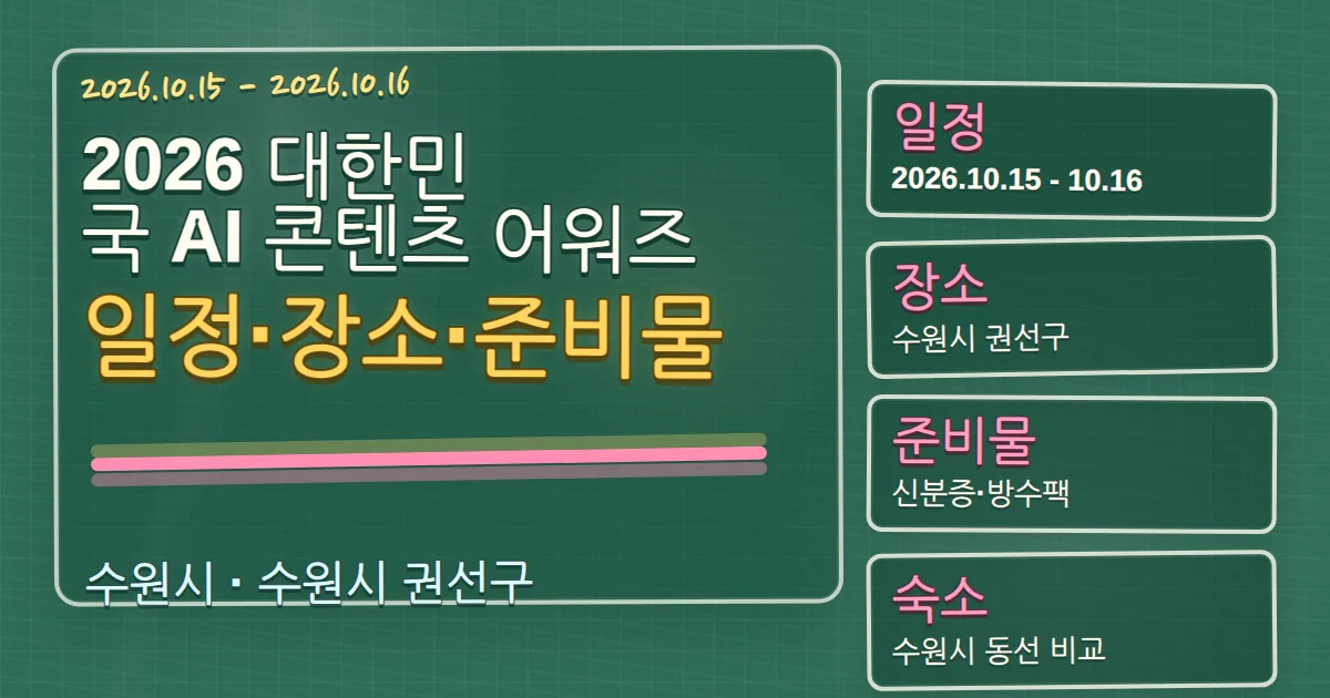 2026 대한민국 AI 콘텐츠 어워즈 일정·장소 총정리|준비물과 숙소 동선 칠판 판서형 대표 이미지