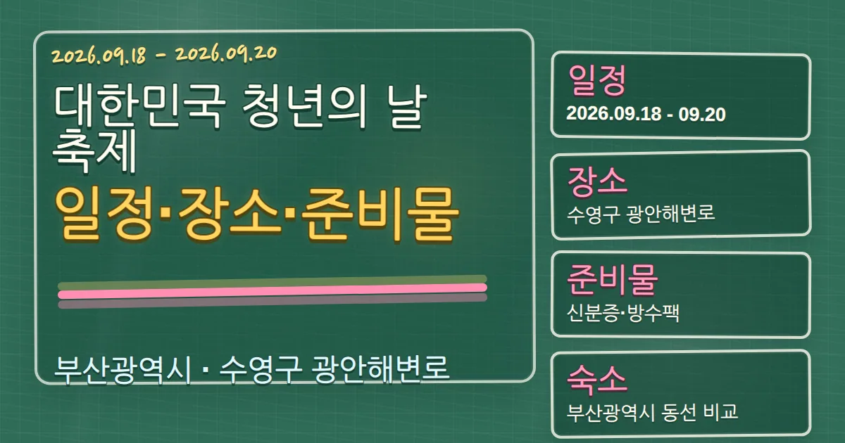 2026 대한민국 청년의 날 축제 일정·장소·준비물과 수영구 숙소 동선 칠판 판서형 대표 이미지