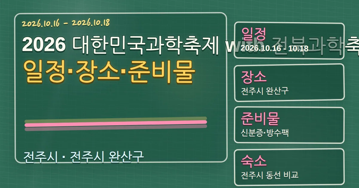 2026 대한민국과학축제 with 전북과학축전 일정·장소·준비물·숙소 동선 칠판 판서형 대표 이미지