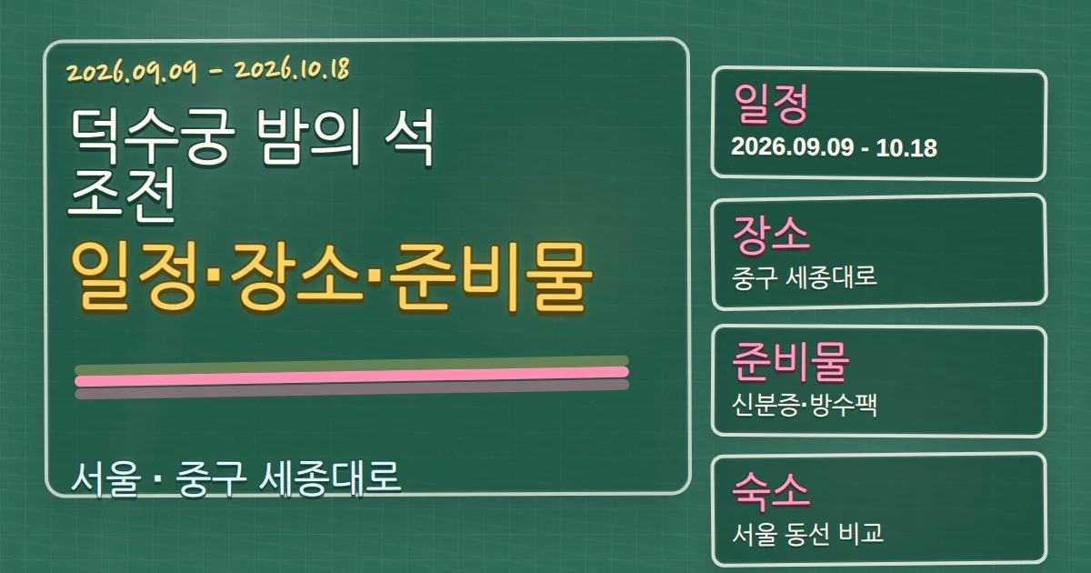 2026 덕수궁 밤의 석조전 일정·장소·준비물과 중구 숙소 동선 칠판 판서형 대표 이미지