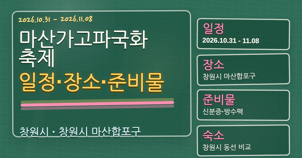 2026 마산가고파국화축제 일정·장소·준비물과 숙소 동선 칠판 판서형 대표 이미지