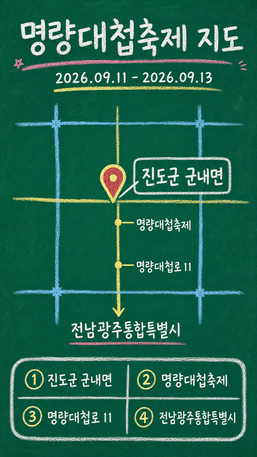 명량대첩축제 원본 지도 이미지를 바탕으로 imagegen이 재구성한 칠판 판서형 그림지도