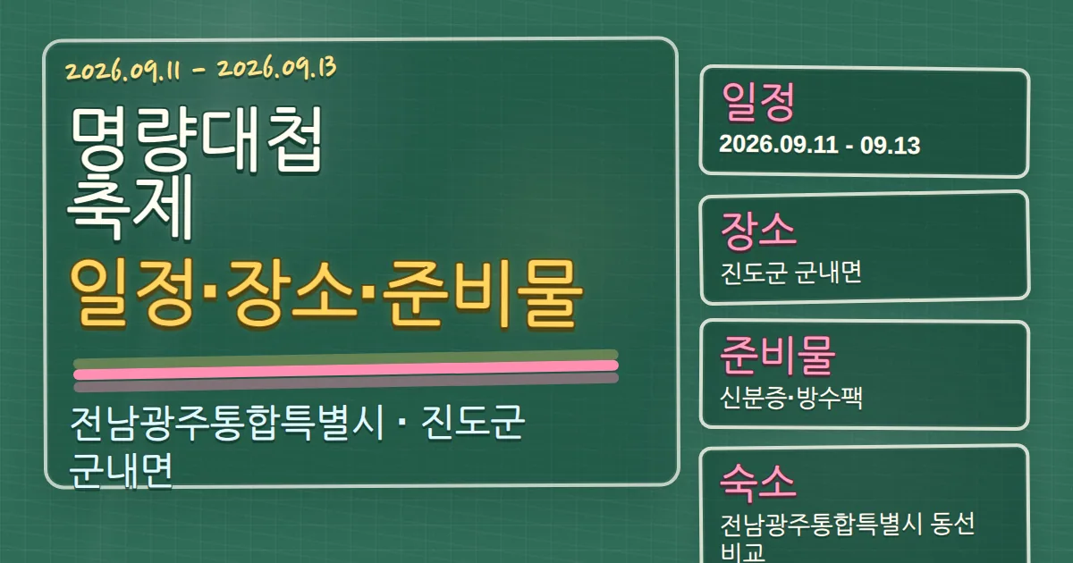 2026 명량대첩축제 일정·장소와 준비물, 진도군 숙소 동선 가이드 칠판 판서형 대표 이미지