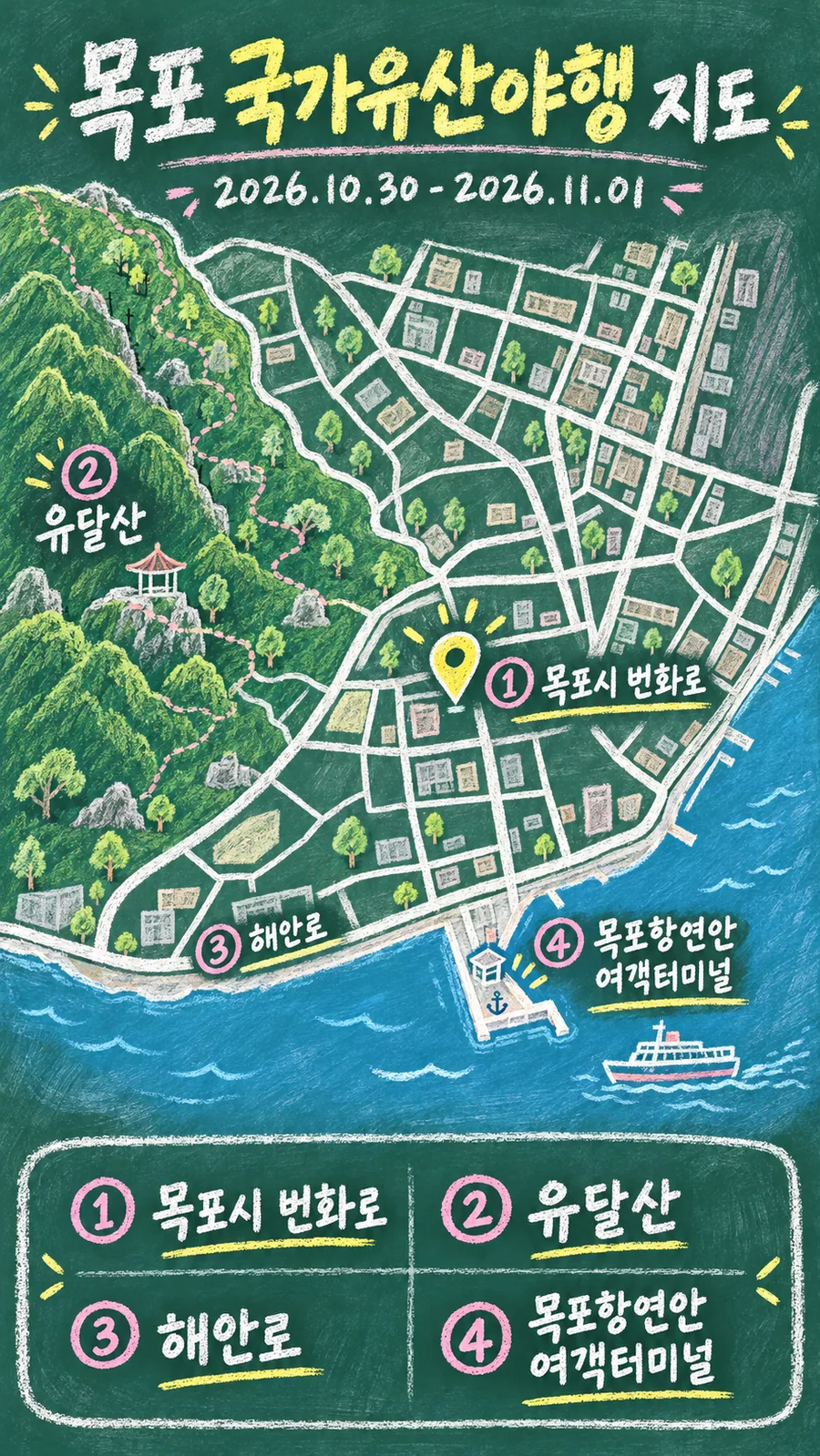 목포 국가유산야행 원본 지도 이미지를 바탕으로 imagegen이 재구성한 칠판 판서형 그림지도