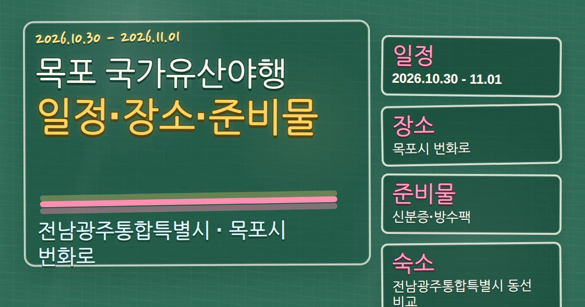 2026 목포 국가유산야행 일정·장소·준비물과 숙소 동선 칠판 판서형 대표 이미지