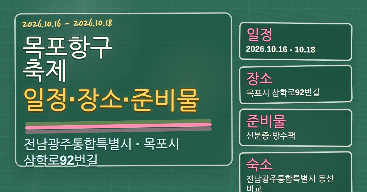 2026 목포항구축제 일정·장소·준비물과 목포시 숙소 동선 가이드 칠판 판서형 대표 이미지