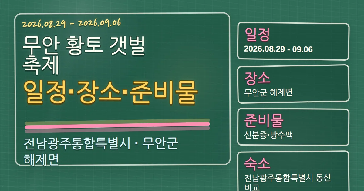 2026 무안 황토 갯벌축제 일정·장소·준비물과 무안군 숙소 동선 칠판 판서형 대표 이미지