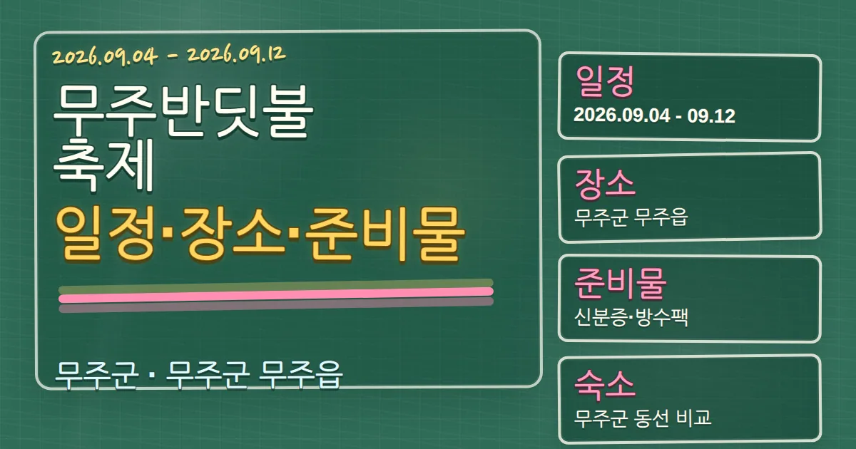 2026 무주반딧불축제 일정·장소·준비물과 무주군 숙소 동선 칠판 판서형 대표 이미지