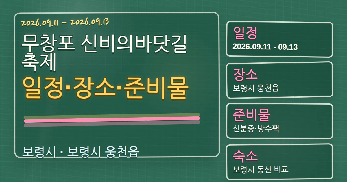 2026 무창포 신비의바닷길축제 일정·장소·준비물과 보령시 숙소 동선 칠판 판서형 대표 이미지