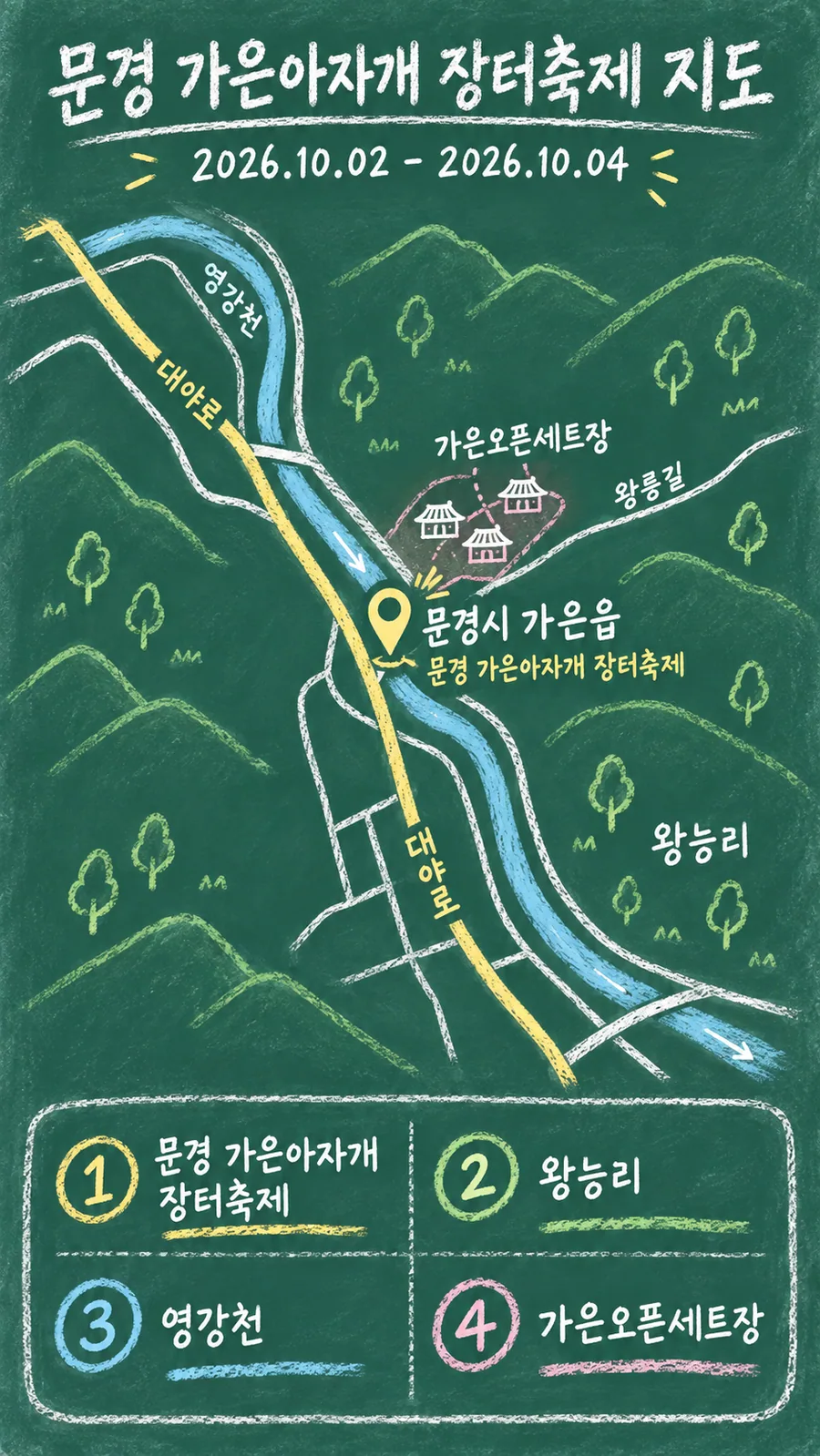 문경 가은아자개 장터축제 원본 지도 이미지를 바탕으로 imagegen이 재구성한 칠판 판서형 그림지도