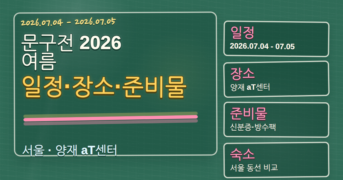 문구전 2026 여름 2026 일정·장소·준비물과 서울 숙소 동선 칠판 판서형 대표 이미지