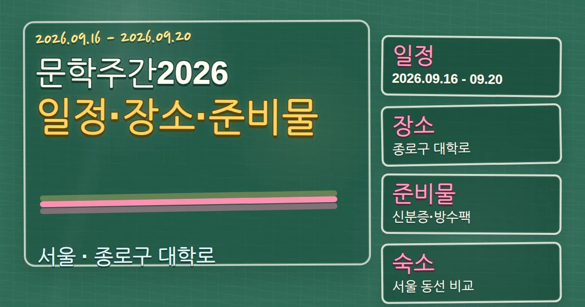 2026 문학주간2026 일정·장소·준비물과 종로구 숙소 동선 칠판 판서형 대표 이미지