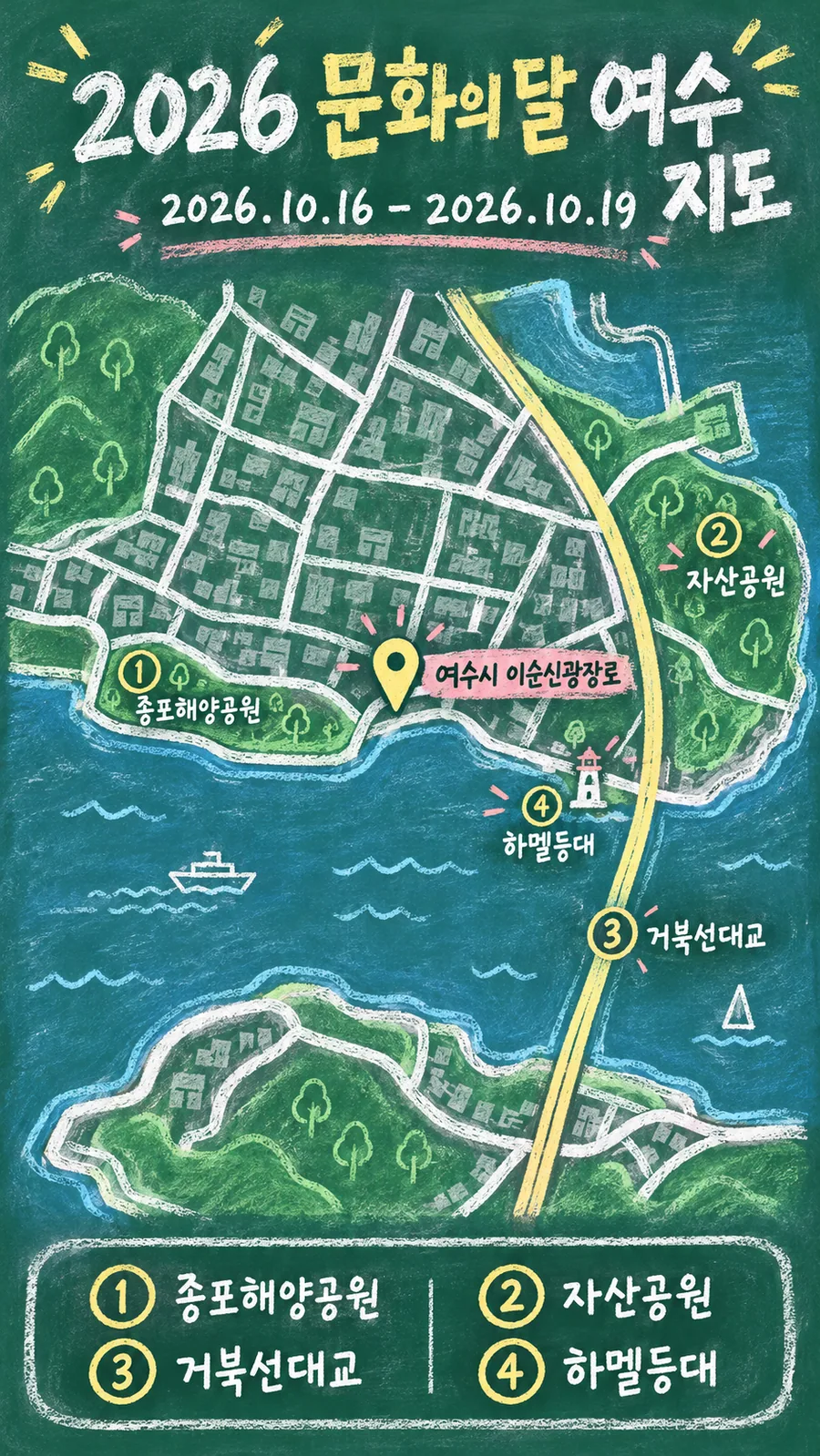 2026 문화의 달 여수 원본 지도 이미지를 바탕으로 imagegen이 재구성한 칠판 판서형 그림지도
