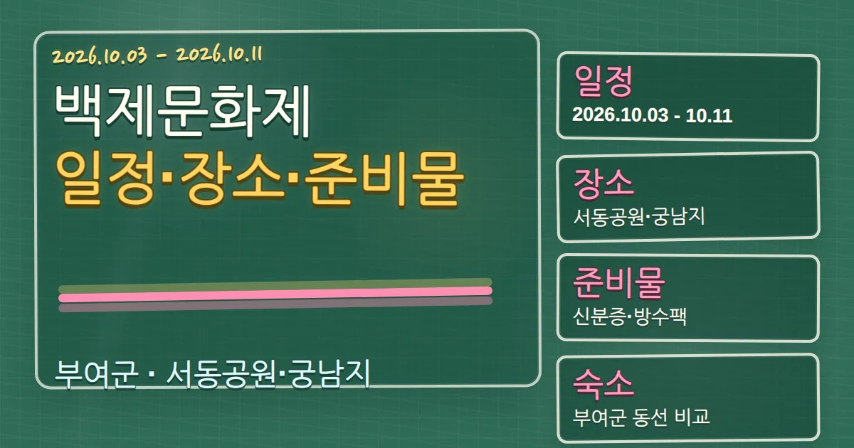 2026 백제문화제 일정·장소·준비물과 부여군 숙소 동선 가이드 칠판 판서형 대표 이미지