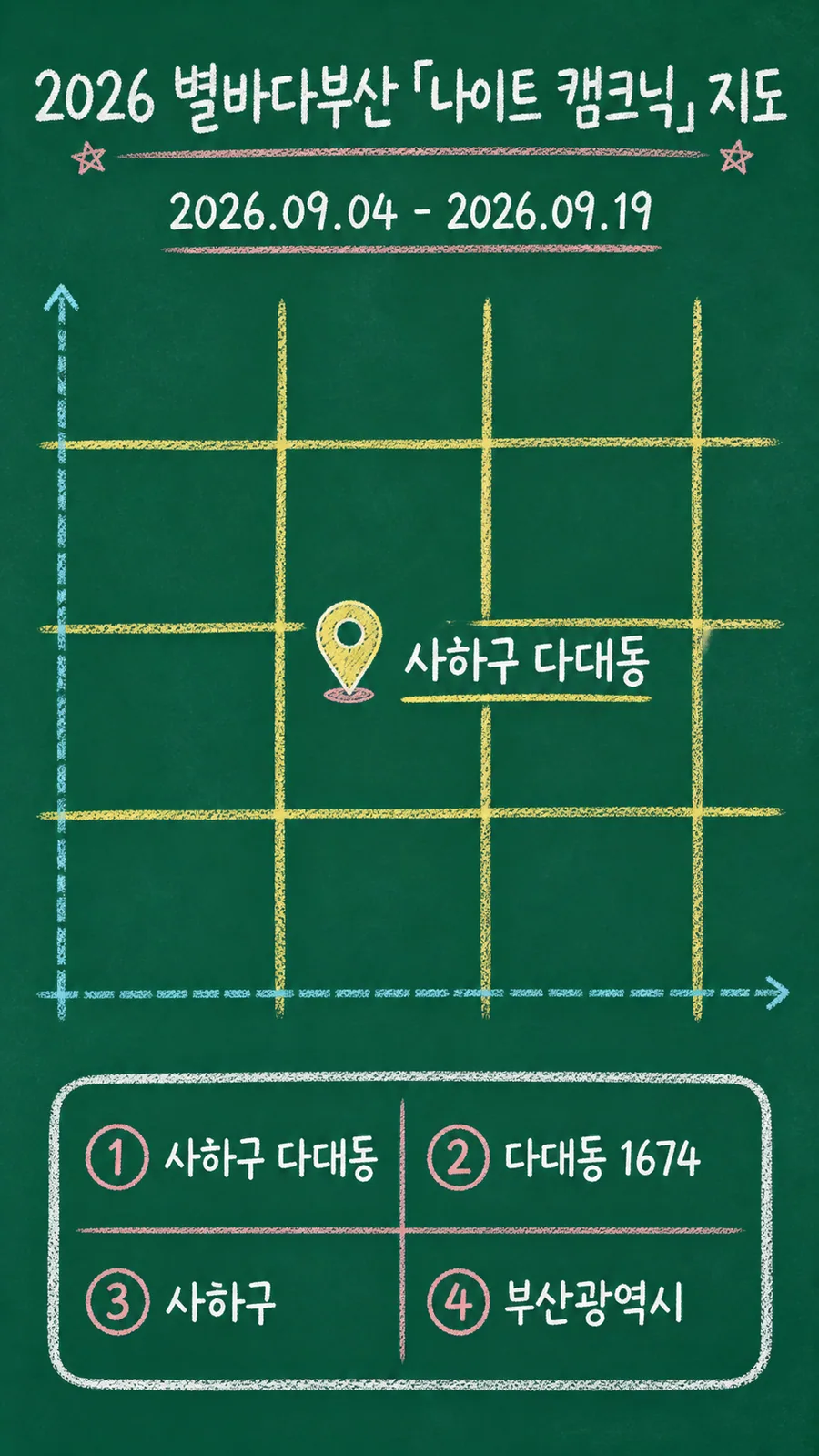 2026 별바다부산 「나이트 캠크닉」 원본 지도 이미지를 바탕으로 imagegen이 재구성한 칠판 판서형 그림지도