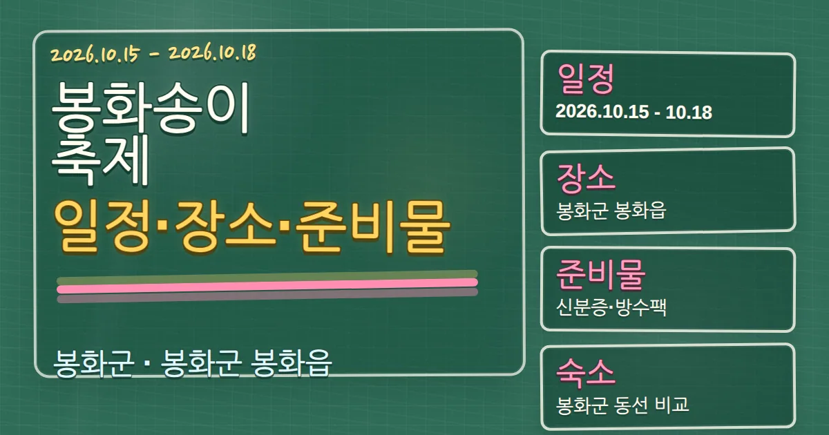 2026 봉화송이축제 일정·장소·준비물과 숙소 동선 가이드 칠판 판서형 대표 이미지