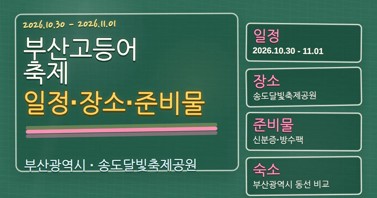 2026 부산고등어축제 일정·장소·준비물과 숙소 동선 칠판 판서형 대표 이미지