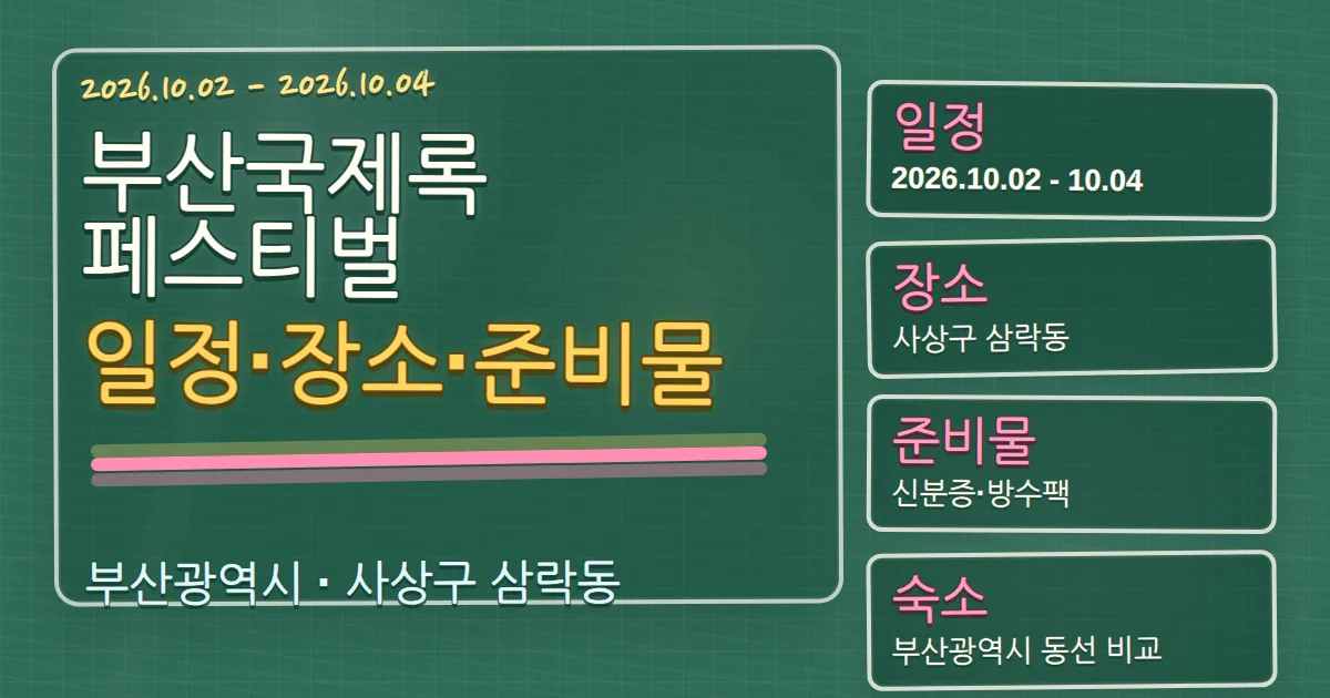 2026 부산국제록페스티벌 일정·장소·준비물과 사상구 숙소 동선 칠판 판서형 대표 이미지