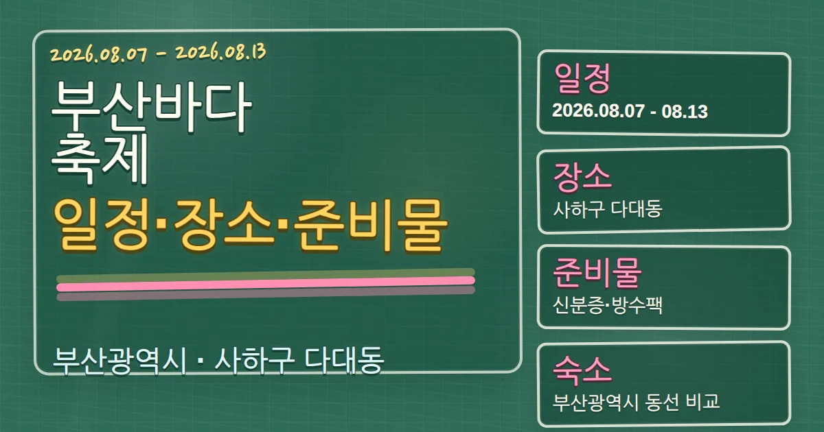 2026 부산바다축제 일정·장소·준비물과 사하구 숙소 동선 칠판 판서형 대표 이미지