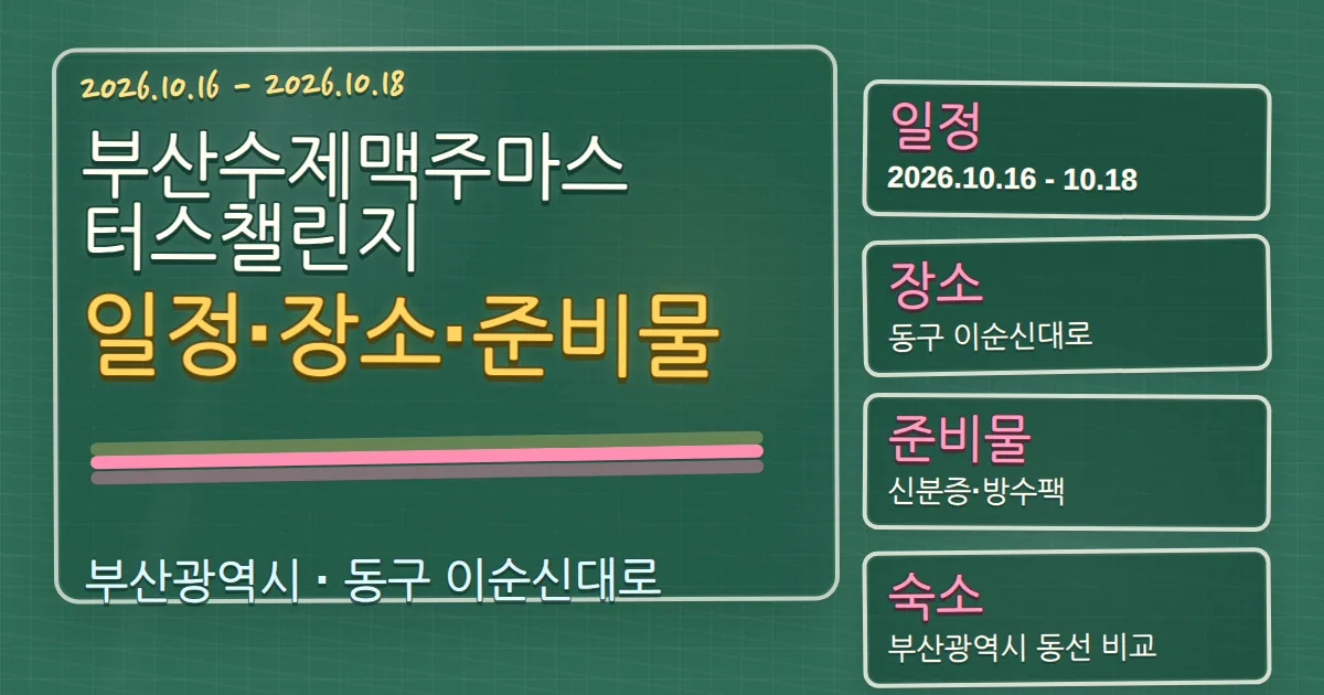 2026 부산수제맥주마스터스챌린지 일정·장소·준비물과 숙소 동선 칠판 판서형 대표 이미지