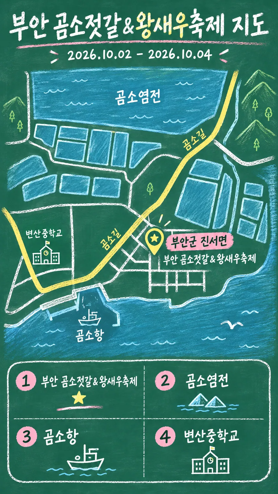 부안 곰소젓갈&왕새우축제 원본 지도 이미지를 바탕으로 imagegen이 재구성한 칠판 판서형 그림지도