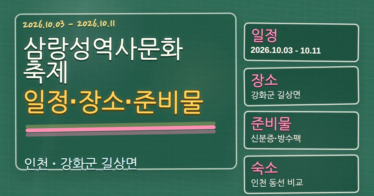 2026 삼랑성역사문화축제 일정·장소·준비물과 강화군 숙소 동선 칠판 판서형 대표 이미지