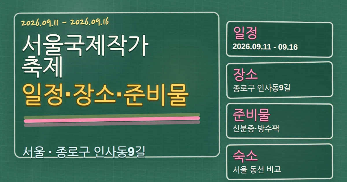 2026 서울국제작가축제 일정·장소·준비물, 종로구 숙소 동선 가이드 칠판 판서형 대표 이미지