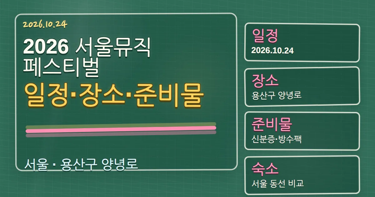 2026 서울뮤직페스티벌 일정·장소·준비물과 숙소 동선 가이드 칠판 판서형 대표 이미지