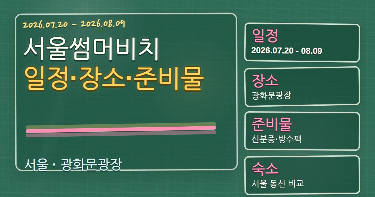 2026 서울썸머비치 일정·장소·준비물과 종로구 숙소 동선 가이드 칠판 판서형 대표 이미지