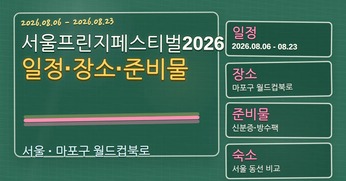 2026 서울프린지페스티벌2026 일정·장소·준비물과 마포구 숙소 동선 칠판 판서형 대표 이미지