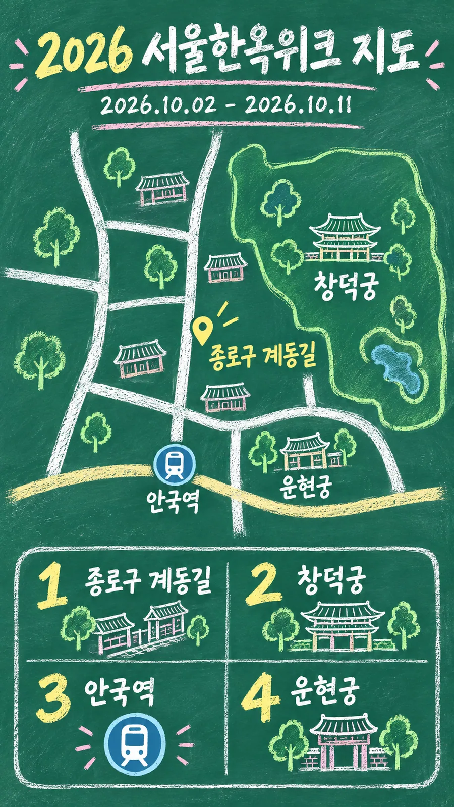 2026 서울한옥위크 원본 지도 이미지를 바탕으로 imagegen이 재구성한 칠판 판서형 그림지도
