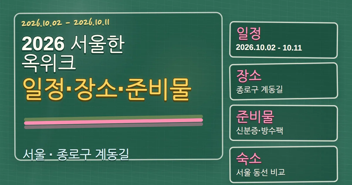 2026 서울한옥위크 일정·장소·준비물, 종로구 숙소 동선까지 칠판 판서형 대표 이미지