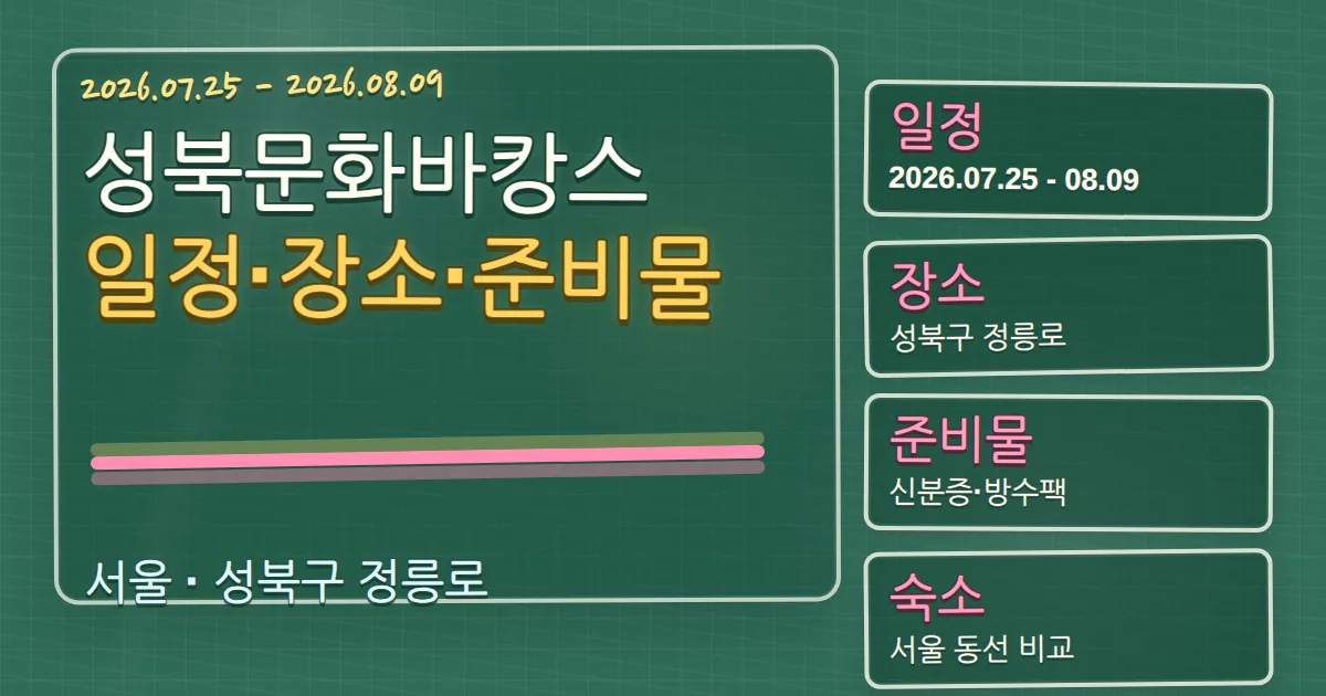 2026 성북문화바캉스 일정·장소·준비물과 성북구 숙소 동선 칠판 판서형 대표 이미지