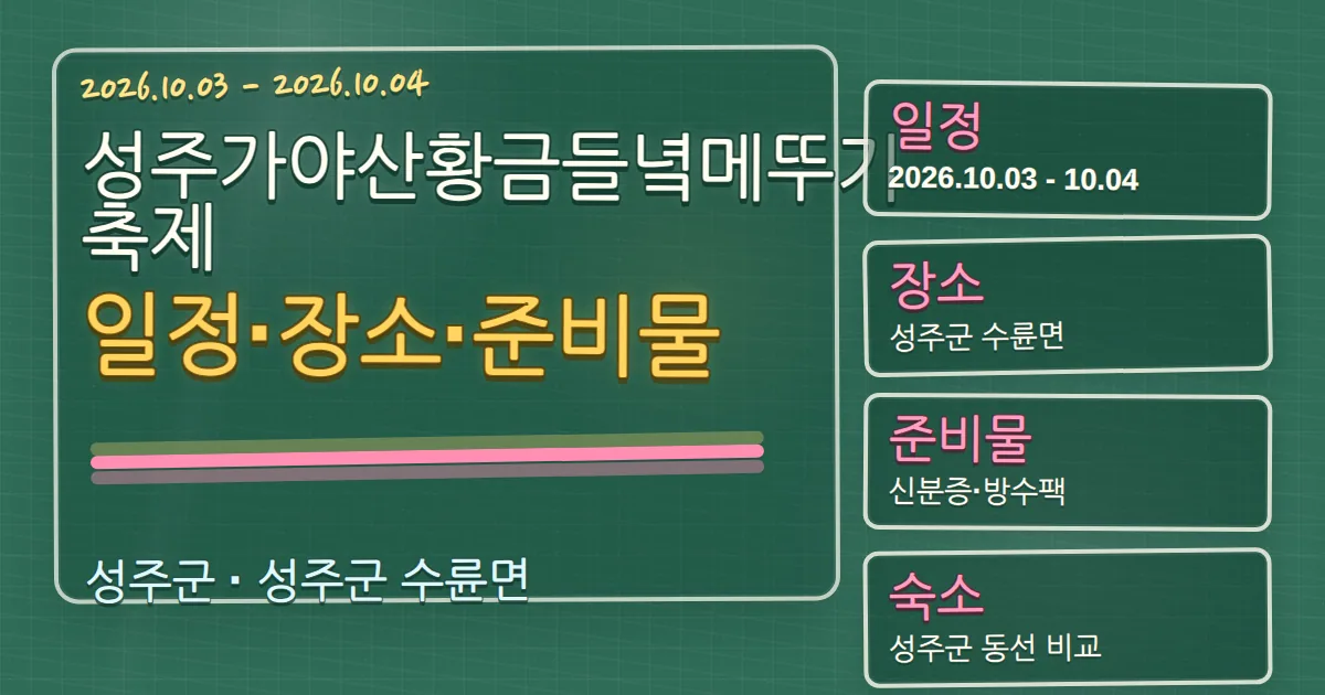 2026 성주가야산황금들녘메뚜기축제 일정·장소·준비물과 숙소 동선 칠판 판서형 대표 이미지