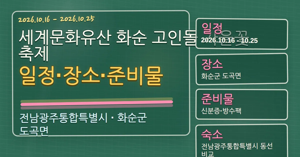 2026 세계문화유산 화순 고인돌 가을꽃 축제 일정·장소·준비물과 숙소 동선 칠판 판서형 대표 이미지