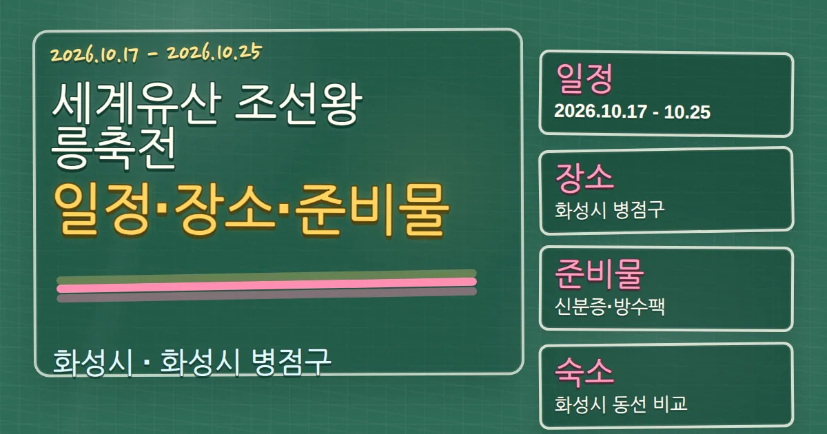 2026 세계유산 조선왕릉축전 일정·장소·준비물과 숙소 동선 칠판 판서형 대표 이미지