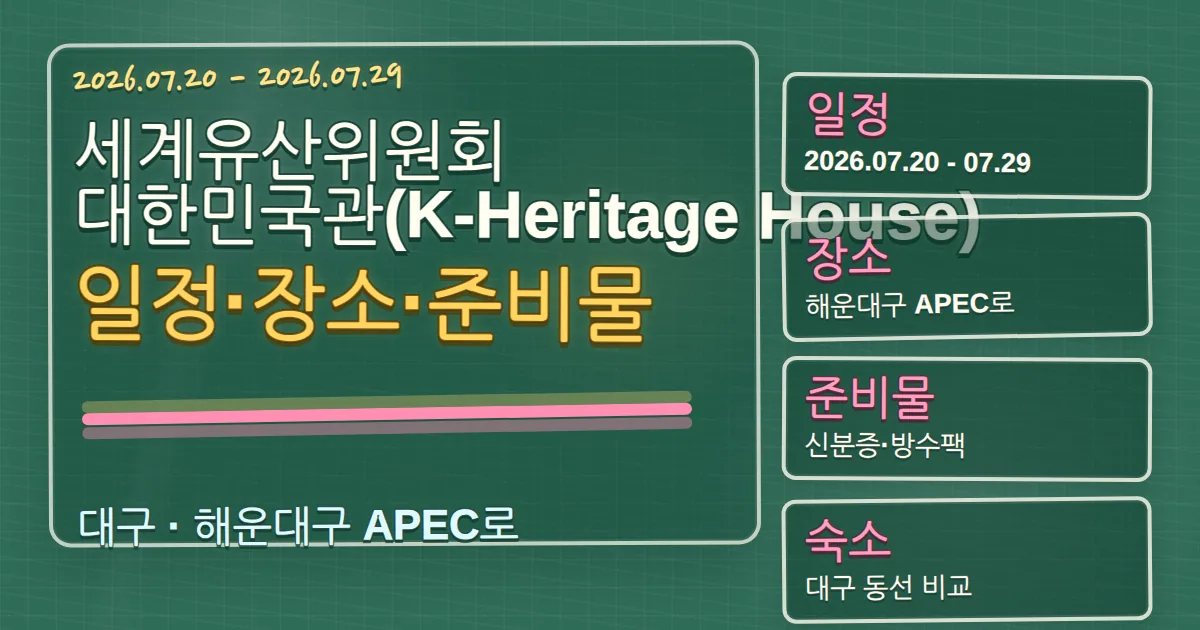 2026 세계유산위원회 대한민국관(K-Heritage House) 일정·장소·준비물과 해운대구 숙소 동선 칠판 판서형 대표 이미지
