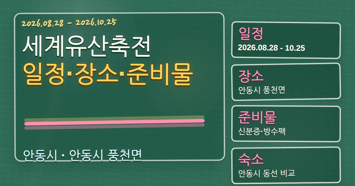 2026 세계유산축전 일정·장소·준비물, 안동시 숙소 동선까지 칠판 판서형 대표 이미지