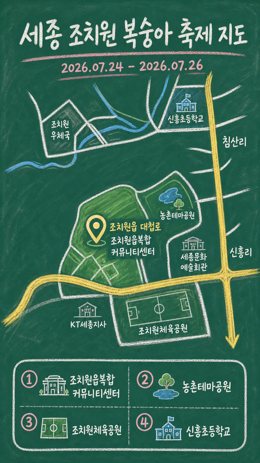 세종 조치원 복숭아 축제 원본 지도 이미지를 바탕으로 imagegen이 재구성한 칠판 판서형 그림지도