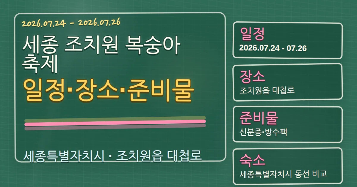 2026 세종 조치원 복숭아 축제 일정·장소·준비물, 숙소 동선까지 칠판 판서형 대표 이미지