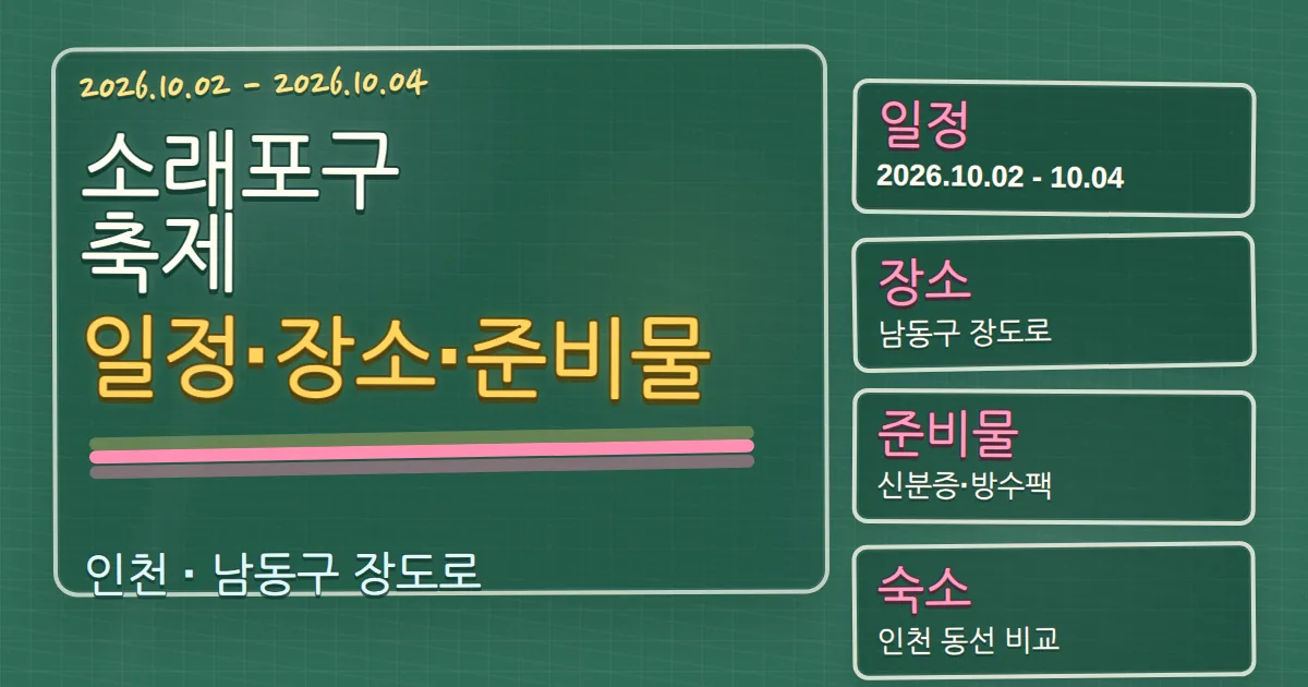 2026 소래포구축제 일정·장소·준비물과 남동구 숙소 동선 가이드 칠판 판서형 대표 이미지