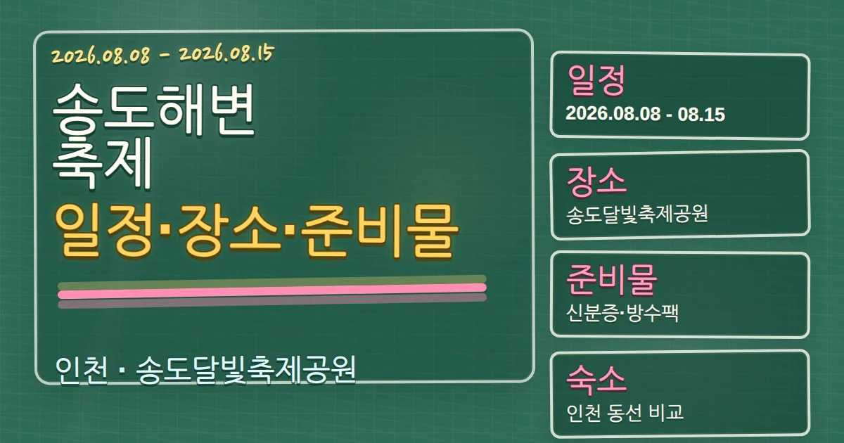 2026 송도해변축제 일정·장소·준비물과 연수구 숙소 동선 가이드 칠판 판서형 대표 이미지