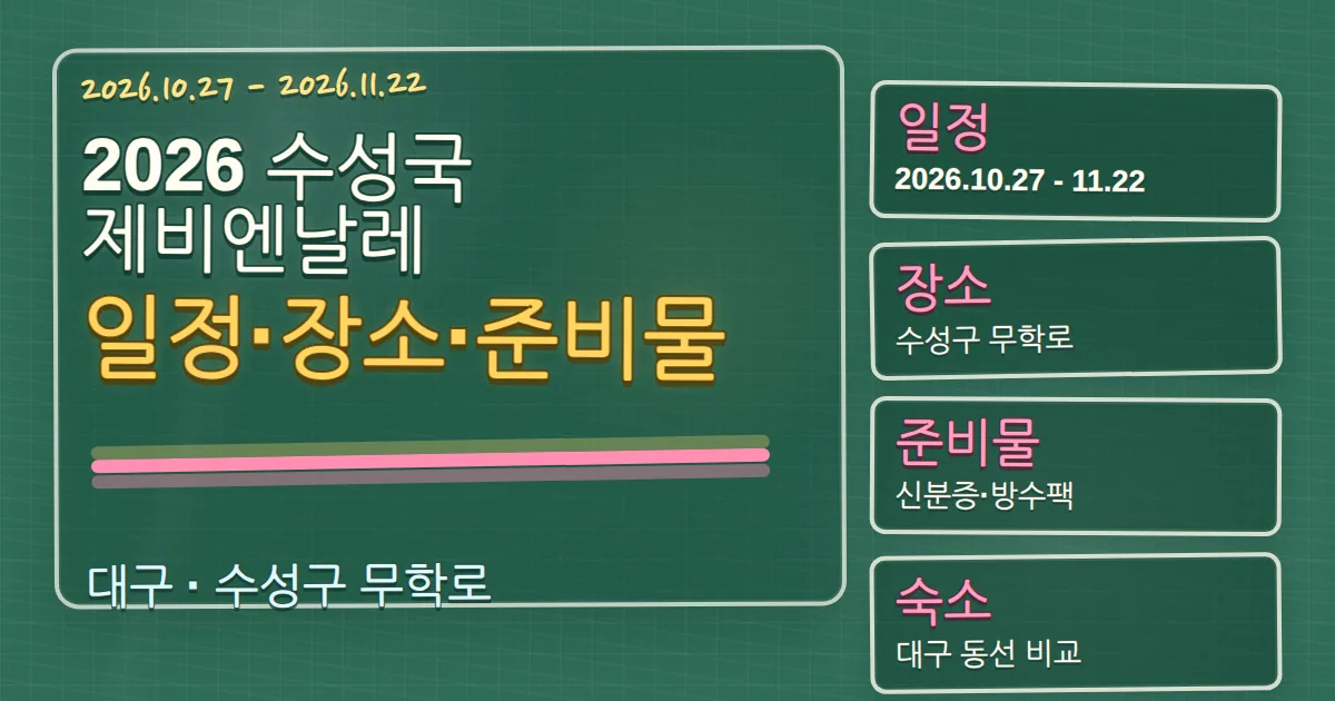 2026 수성국제비엔날레 일정·장소·준비물과 숙소 동선 가이드 칠판 판서형 대표 이미지