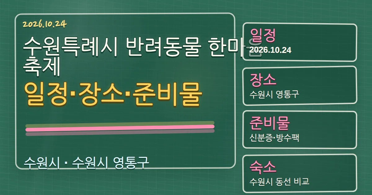 2026 수원특례시 반려동물 한마음축제 일정·장소·준비물과 숙소 동선 칠판 판서형 대표 이미지